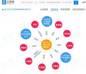 大众新设‘易手车’子公司 瞄准二手车赛道，注册资本6500万元布局互联网信息服务